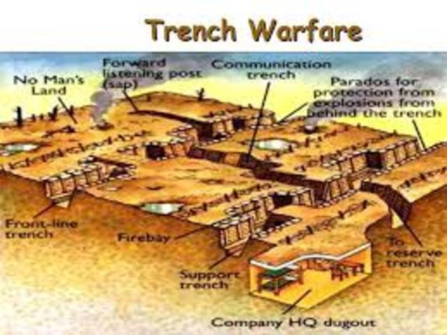 Trench Warfare