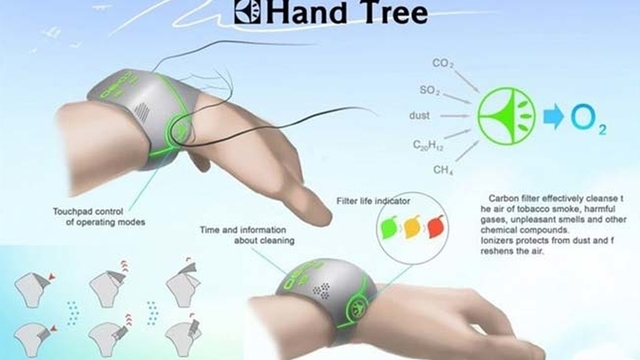 Hand tree ¿como funciona?