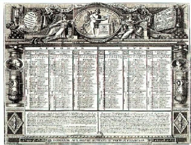 Calendario revolucionario por los jacobinos.