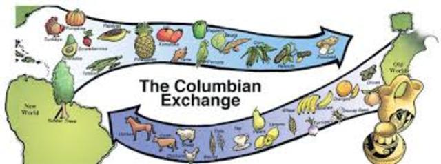The Columbian Exchange - Foods