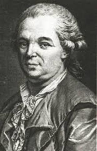 Franz Anton Mesmer (1734-1815)