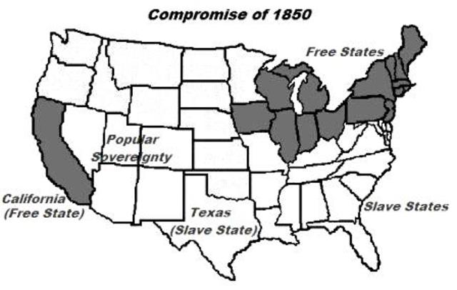 Compromise of 1850 (Political)