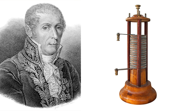 Invention of the Battery