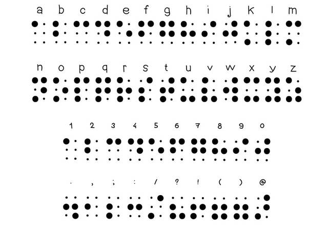 sistema braille