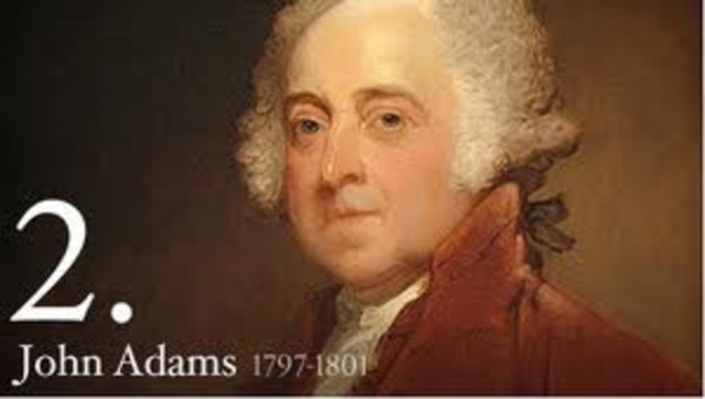 Adams Presidency
