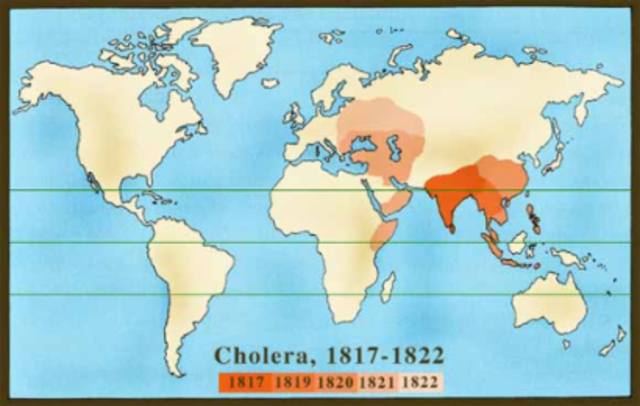 Aparición del Cólera