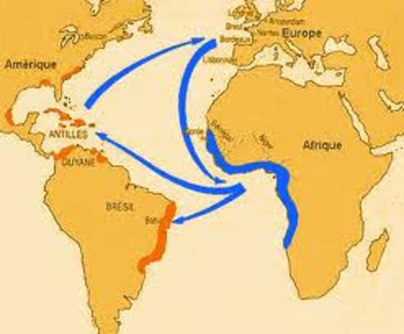 El comerç triangular