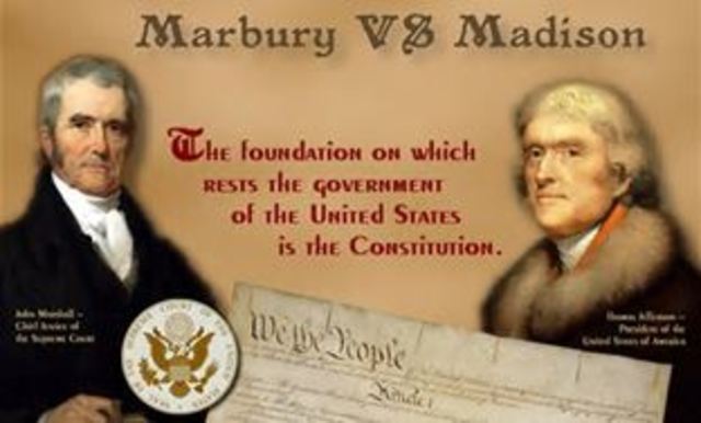 Election of 1800 (Marbury Vs. Madison)