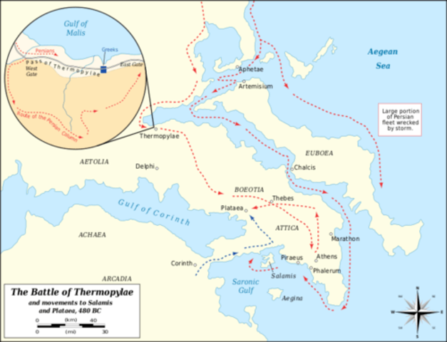 Battle of Thermopylae