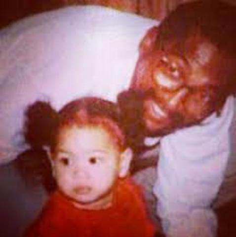 Nacimiento de Beyoncé Giselle Knowles-Carter en Houston (Texas).