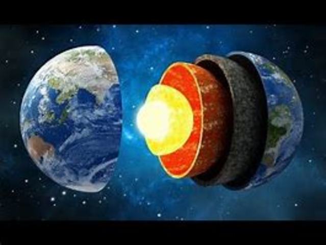 Formació de la Terra