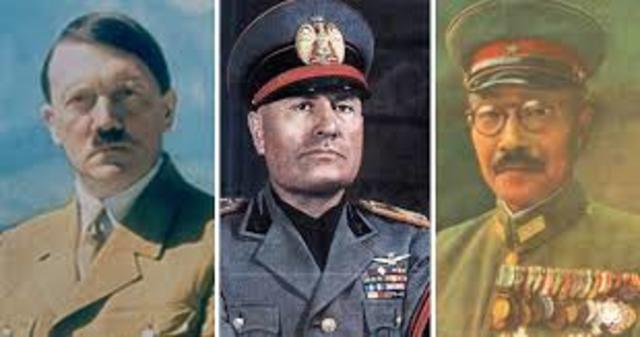 The creation of the Axis Of Powers