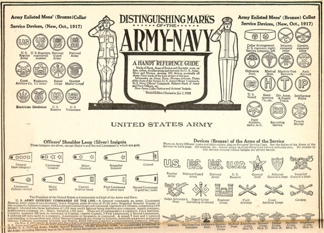Ranking up to 1st Lieutenant