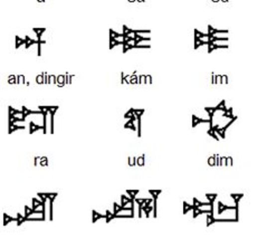 Akkadian Language from Cuneiform