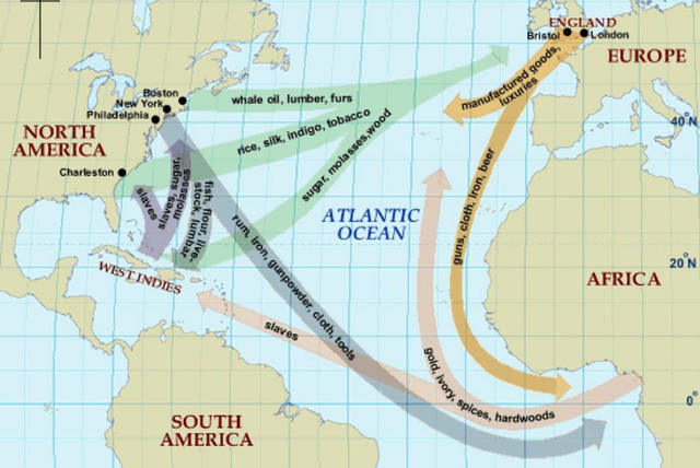 Atlantic Slave Trade