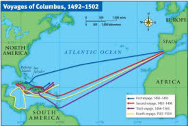 Christopher Columbus' Voyage