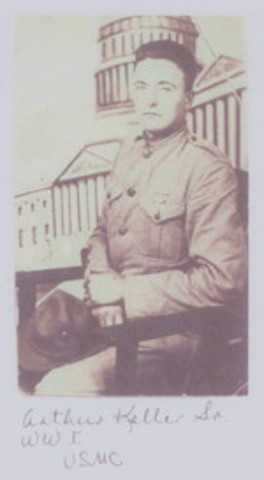 Arthur Roland Keller