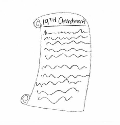 19th Amendment Passed