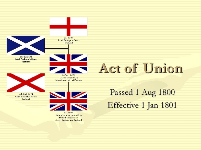 Acts of Union (1707)