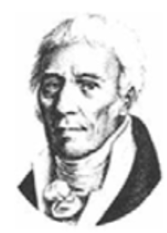 La adaptación: la necesidad crea el órgano