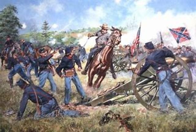 Battle of Manassas