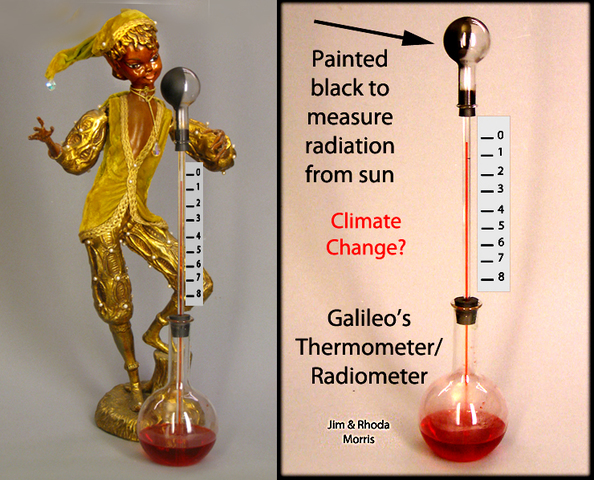 Galileo invents a thermometer