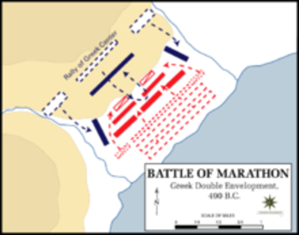 Battle at Marathon