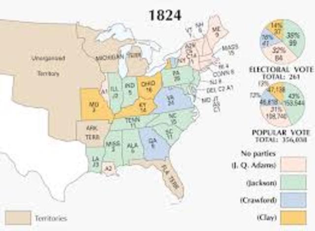 Election of 1824