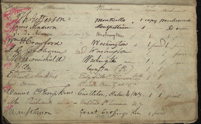 The Declaration of Independence is signed!