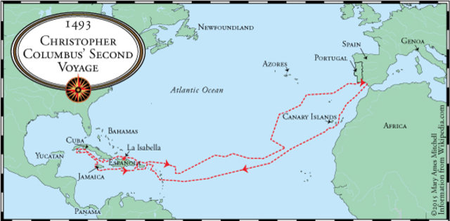 Columbus Second Voyage