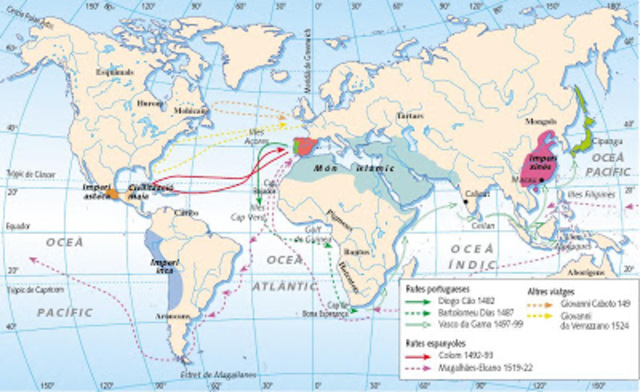 Els descobriments geogràfics