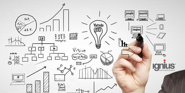 "Planeacion Estratégica"