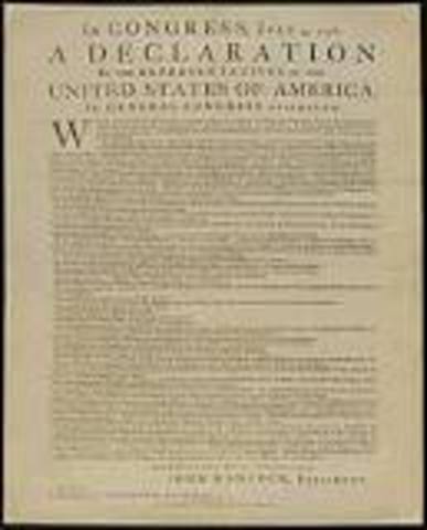 second contanental congress votes for independence