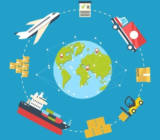 Relacion entre sistema logistico y cadena de suministros