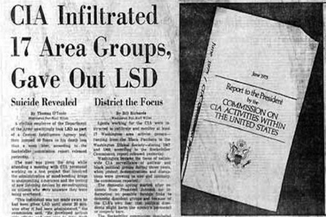 LSD declared illegal by the US government