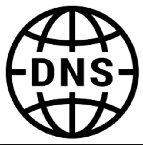 Domain Name System (DNS)