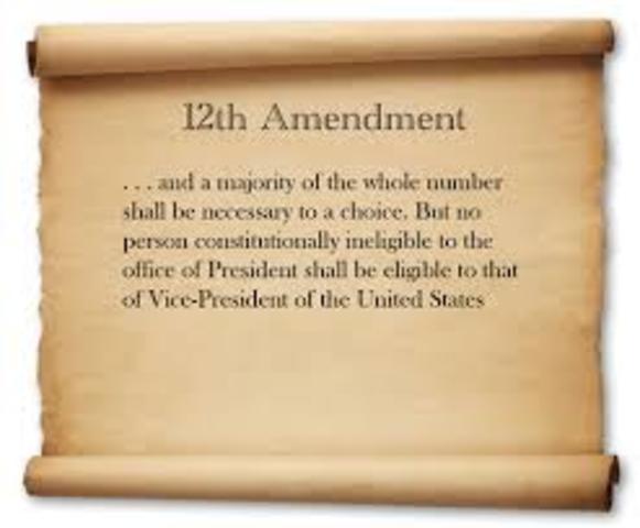 Maryland ratified 12th Amendment