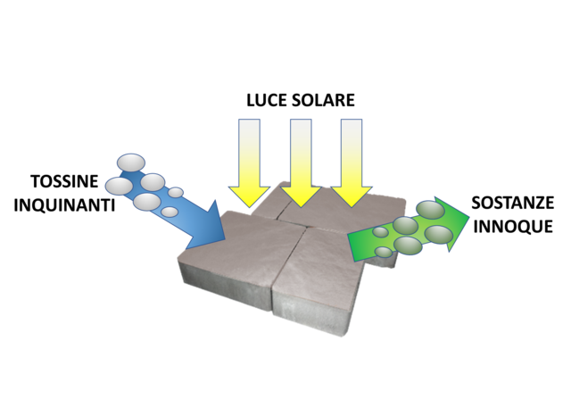 ventajas y desventajas