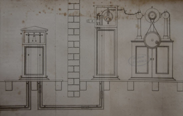 Primer telégrafo eléctrico