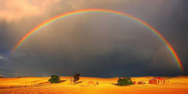 El «ángulo del arcoíris»
