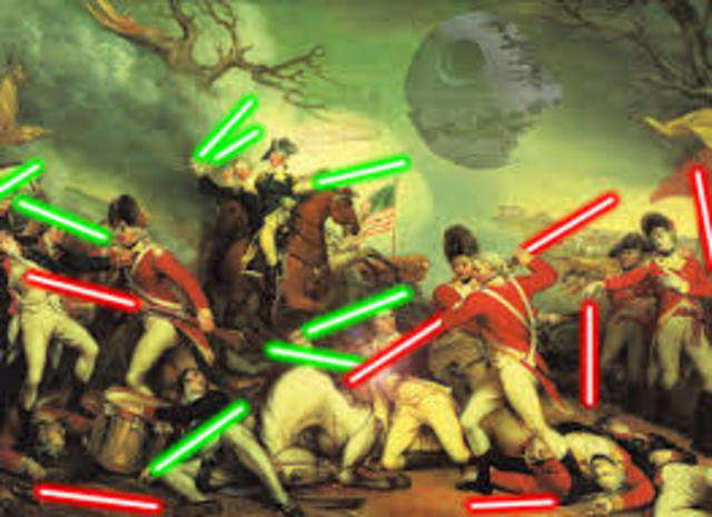 Patriots population vs. Loyalist Population