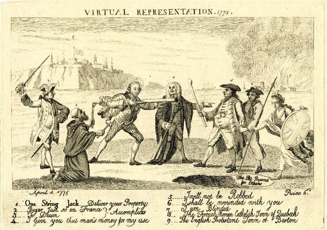 Virtual Representation