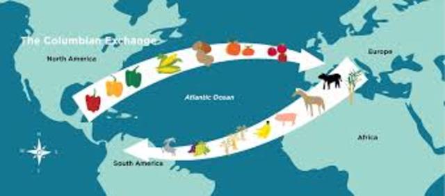 The Columbian Exchange