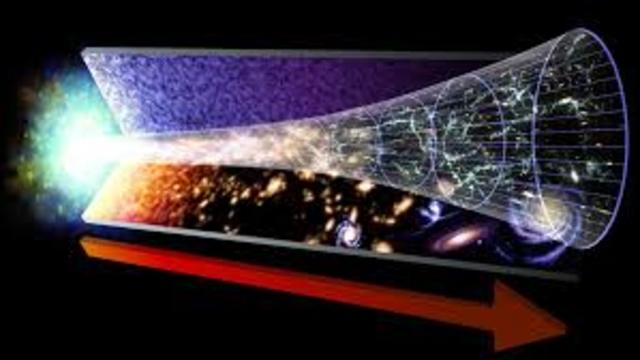 Experimento para medir la velocidad