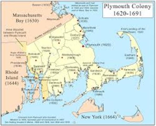 Plymouth Colonies