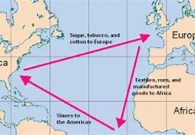 Triangular Trade