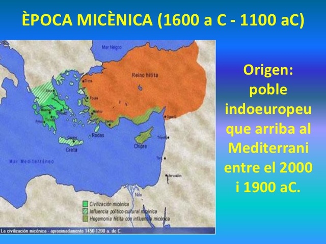 Civilització aqueomicènica