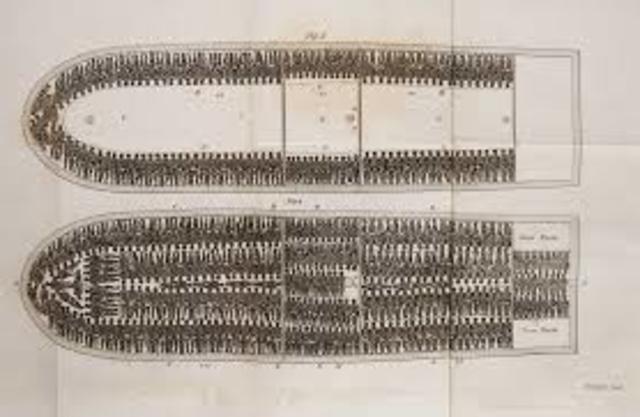 The Atlantic Slave Trade