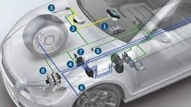 Tecnología Start&Stop