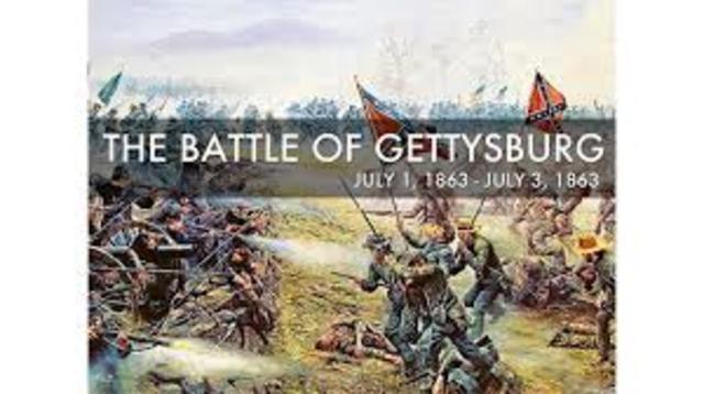 Battle of Gettysburg